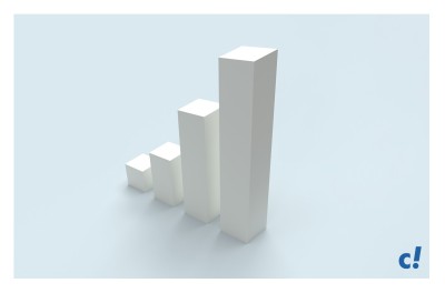 dreidimensionales Diagramm Optimierung Landingpage Website