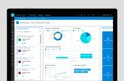 Screenshot auf ein CRM Dashboard
