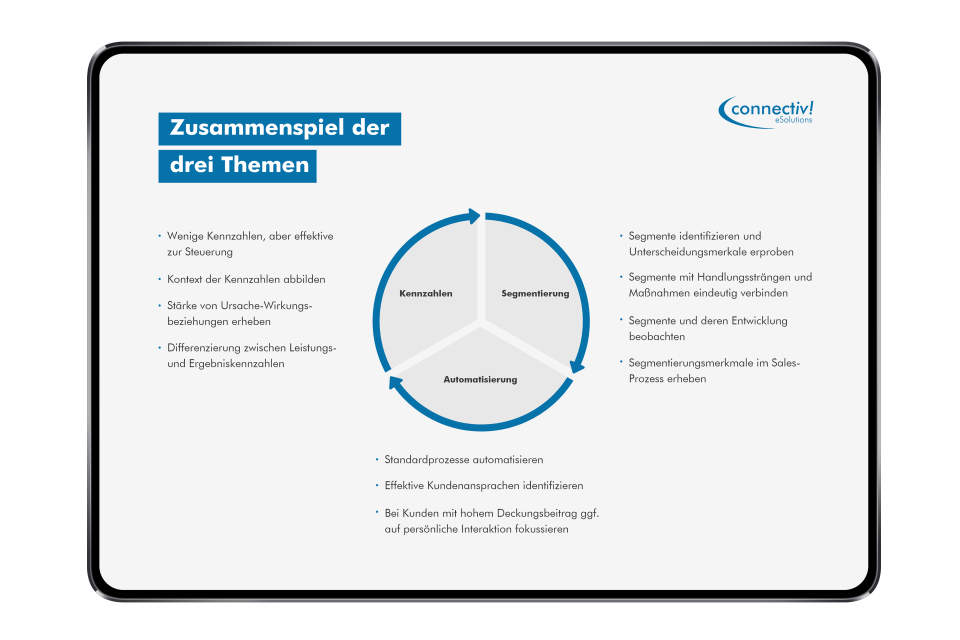 📄 In unserem Whitepaper erfahren Sie: 