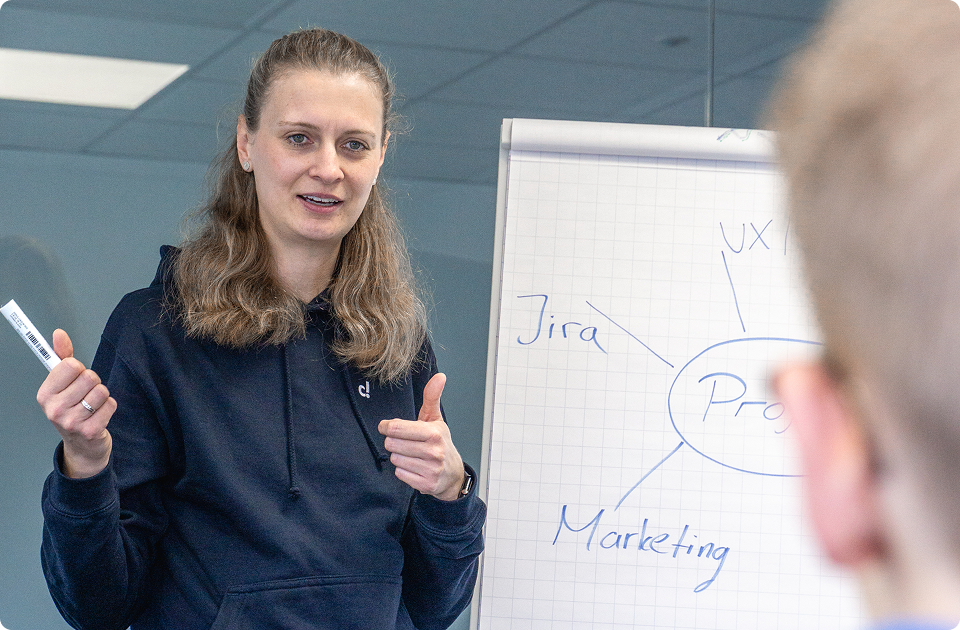 Warum connectiv eSolutions der richtige Partner ist