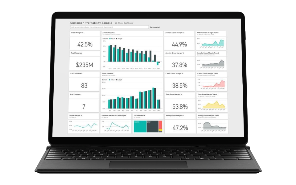 Laptopansicht der Power BI Dashboard