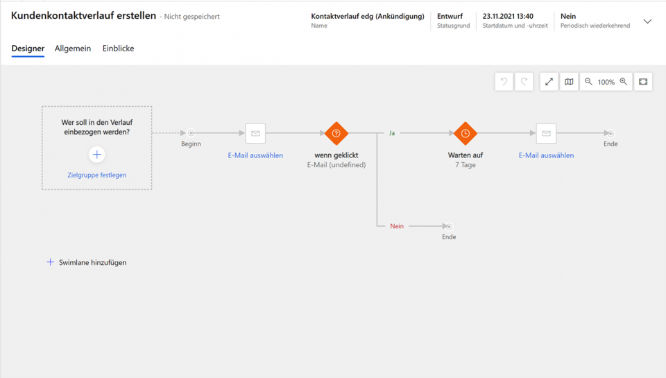 Marketing Customer Journey