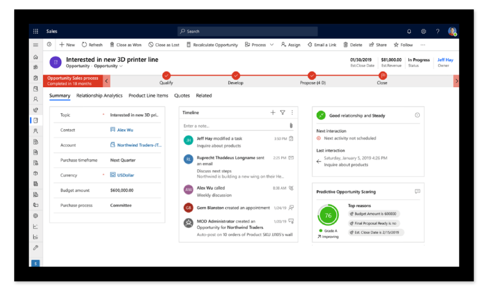 Microsoft Dynamics 365 Sales Interface