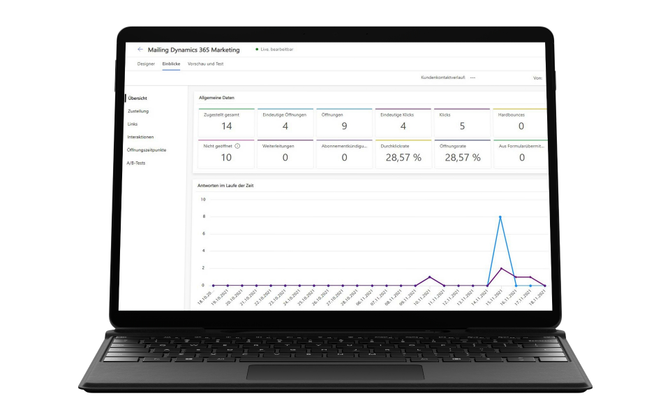 Desktopansicht auf einen Ausschnitt der Marketing KPI