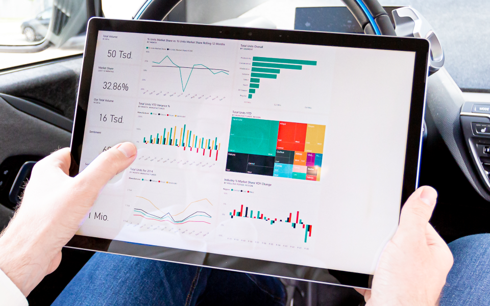 Unkomplizierte Nutzung von Dynamics 365 Marketing