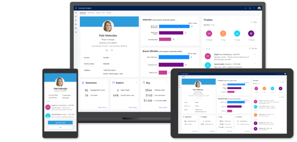 CRM nutzbar auf mobilen sowie Desktop-Geräten