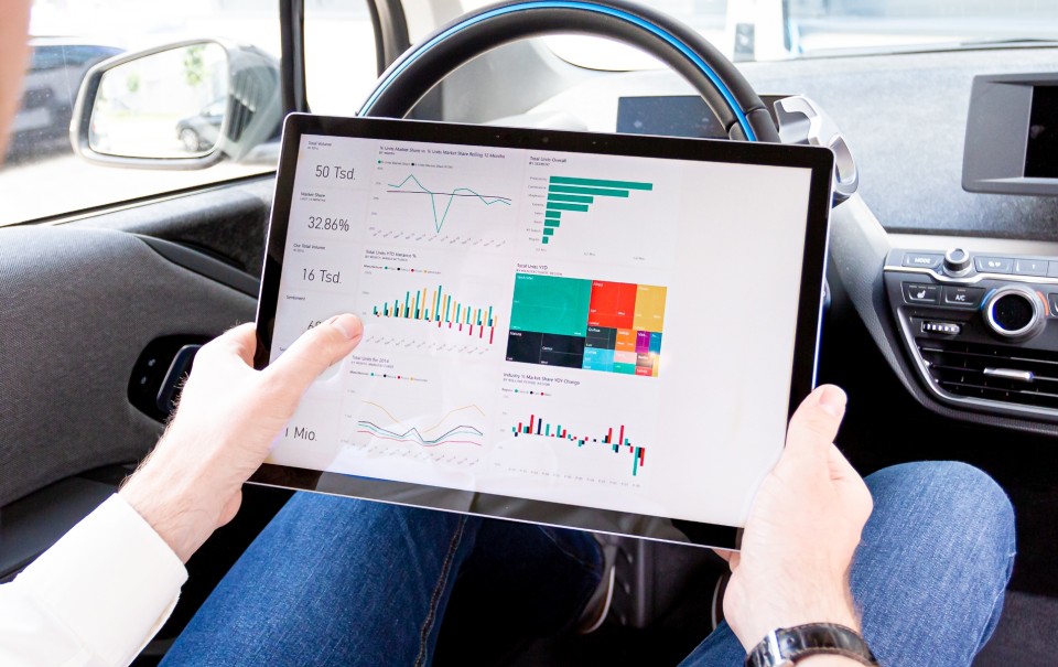 Intuitive Nutzung der Microsoft Power Platform