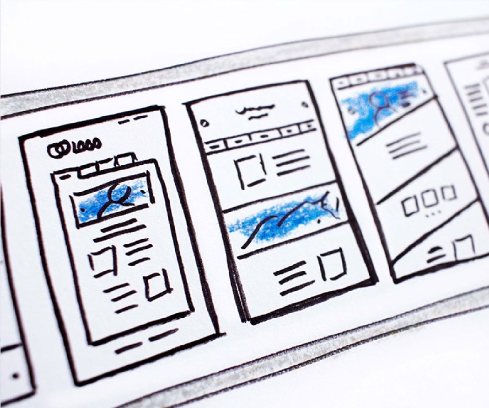 Website Design Skizze