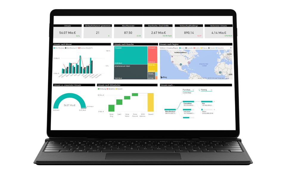Laptopansicht der Power BI Datenanalyse