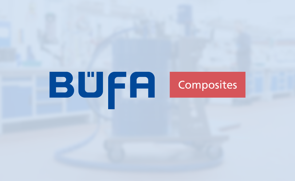 CRM goes Europe – Eine digitale Reise quer durch den Kontinent