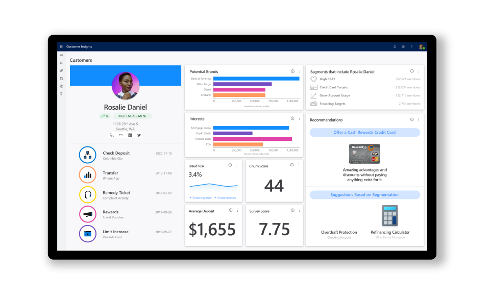 Beispiel Oberfläche Customer Insights