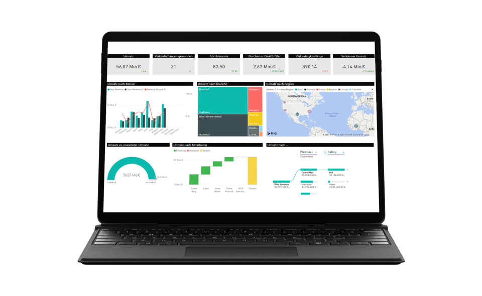 Laptopansicht der Power BI Datenanalyse