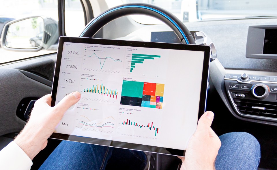 Intuitiver Umgang mit der Power Platform