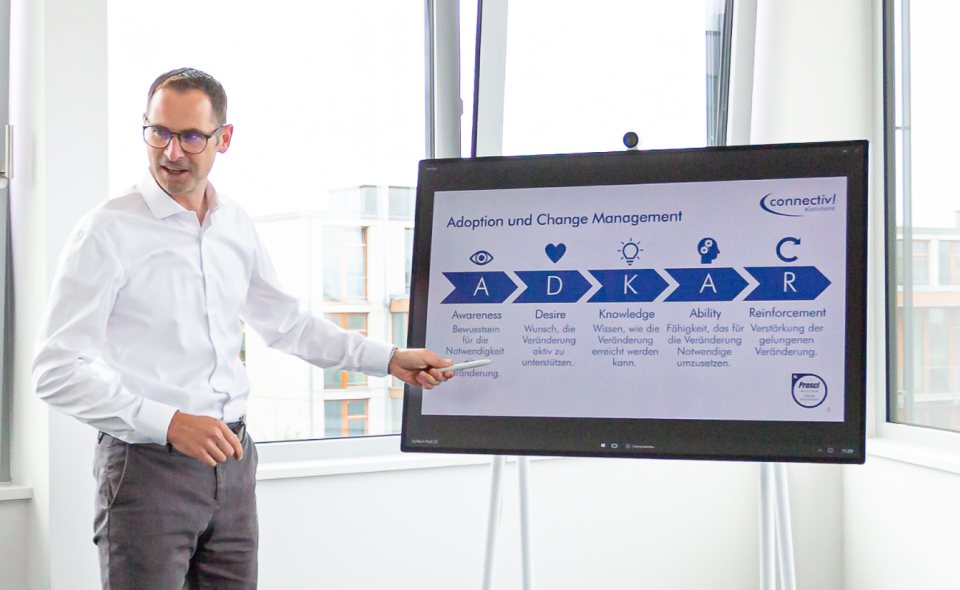 Change Management: Booster für erfolgreiche CRM-Projekte