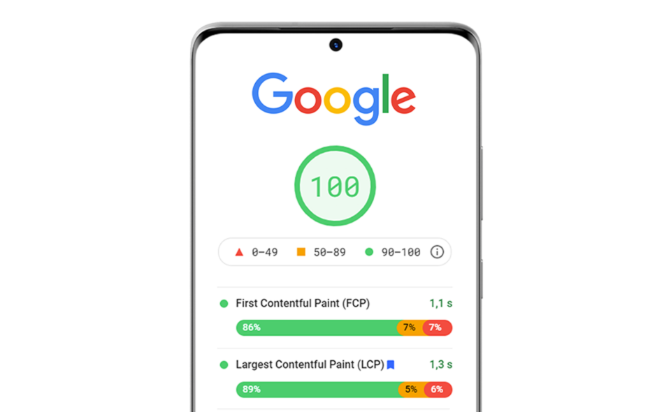 Smartphone Ansicht auf Google Analytics